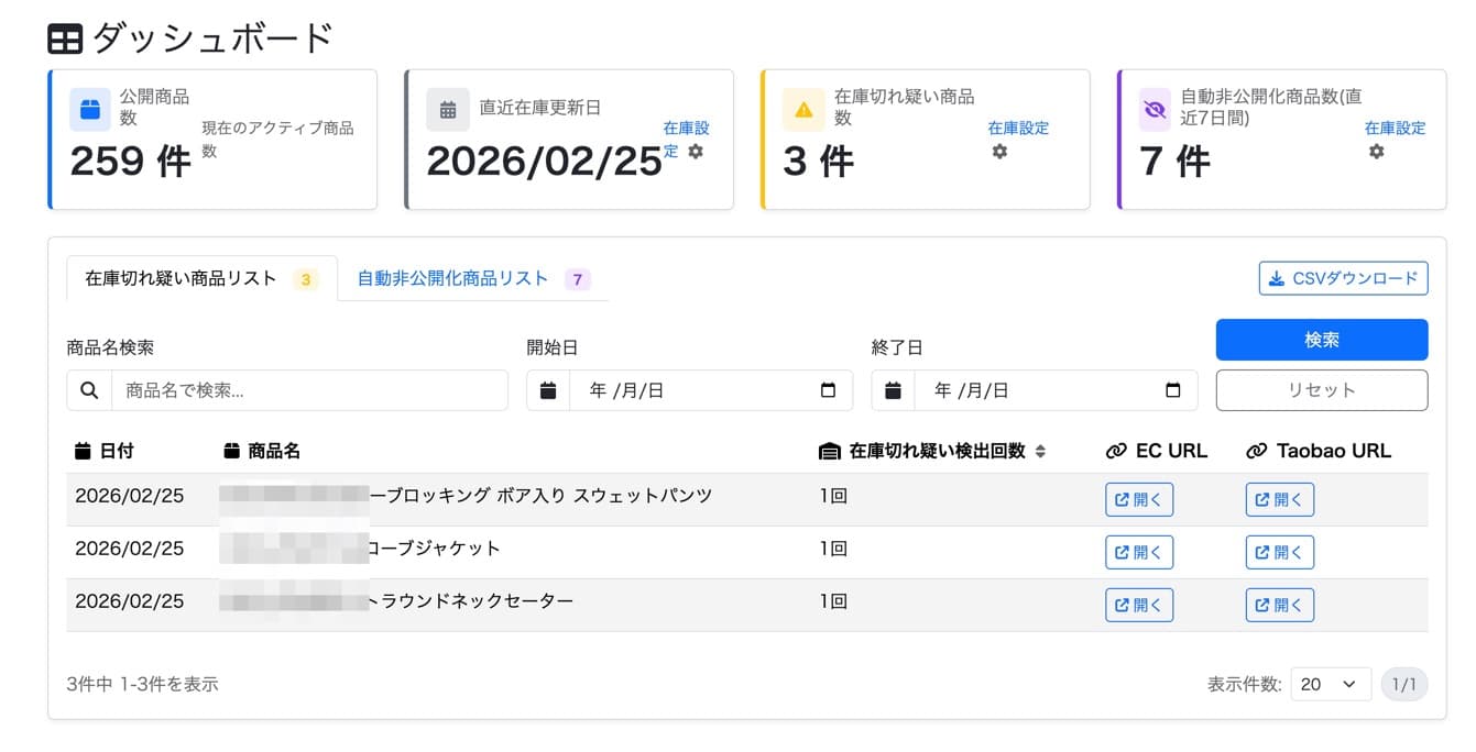 EC Sync 在庫管理ダッシュボード - 公開商品数・直近在庫更新日・在庫切れ疑い商品数・自動非公開商品数をリアルタイム表示