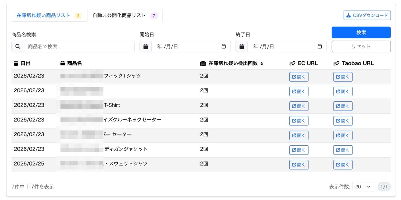 EC Sync 在庫切れ疑い商品リスト・自動非公開商品リスト - 商品名・検出回数・EC URL・Taobao URLを一覧表示しCSVダウンロード対応