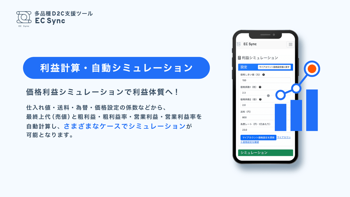 EC Sync 利益シミュレーション - 価格設定画面